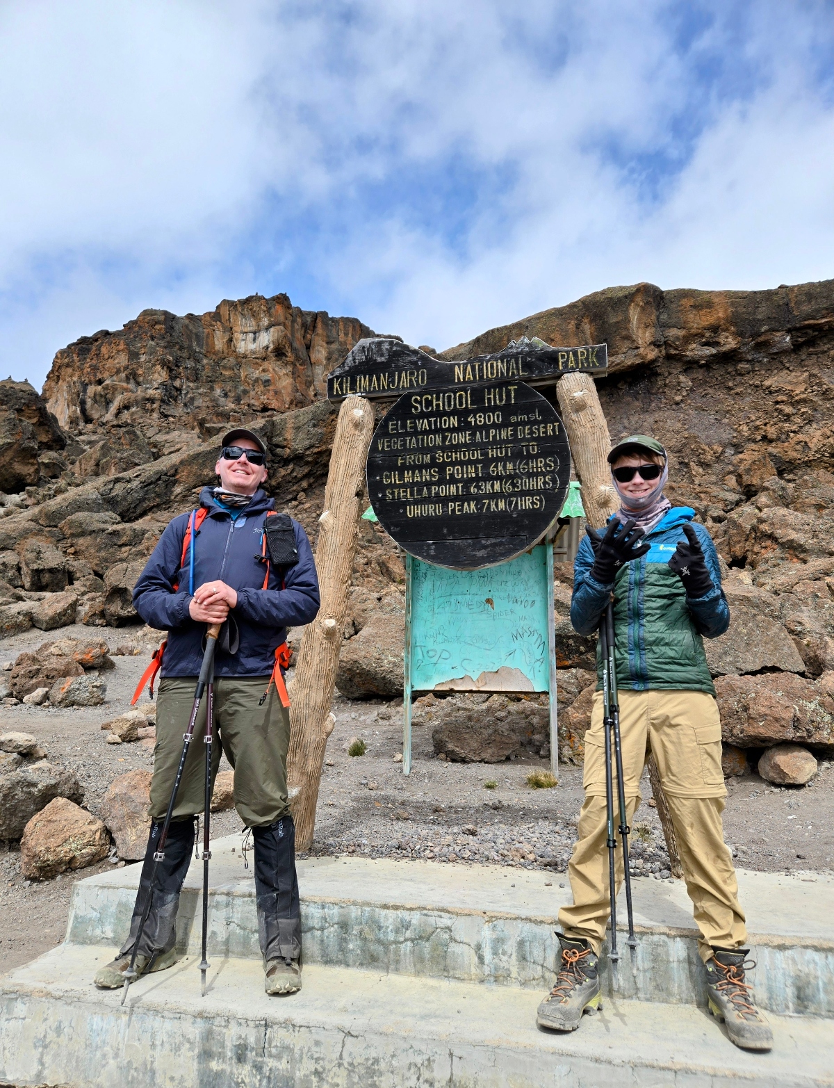 Two hikers wearing sunglasses and cold-weather gear stand on either side of a wooden sign reading "Kilimanjaro National Park School Hut" at 4800 meters elevation, both holding trekking poles. The sign displays various route distances and times to different points on the mountain. Behind them is rocky, volcanic terrain under a partly cloudy blue sky, indicating they are at high altitude on Mount Kilimanjaro.